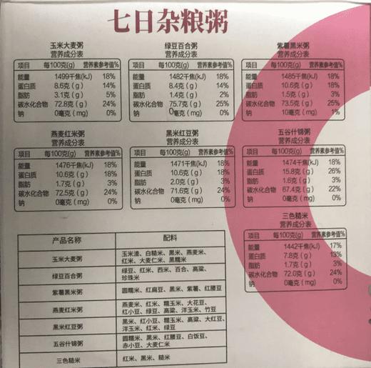 L阿比该七日杂粮粥（14袋）1400款 商品图4
