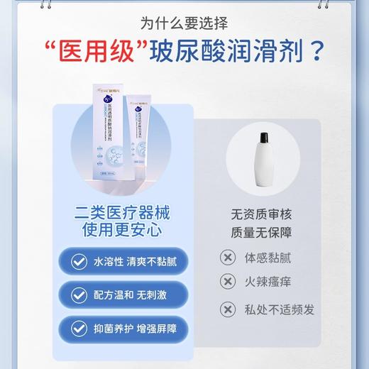 金秀儿玻尿酸润滑剂夫妻房事人体阴道男女私处备孕医用品级润滑液 商品图1