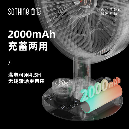 向物（SOTHING）小风扇桌面 静音办公室桌上小型电风扇【桌面风扇- 羽】 商品图4
