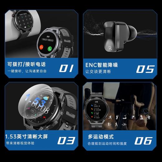 【鸿蒙智联合作伙伴】塞尔兰斯N18智能手表+蓝牙耳机二合一 健康监测听歌多功能 商品图9