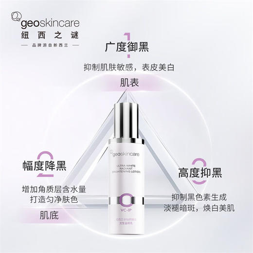 【168元会员福利】纽西之谜钻研臻白光皙晶粹乳80ml    商品图2