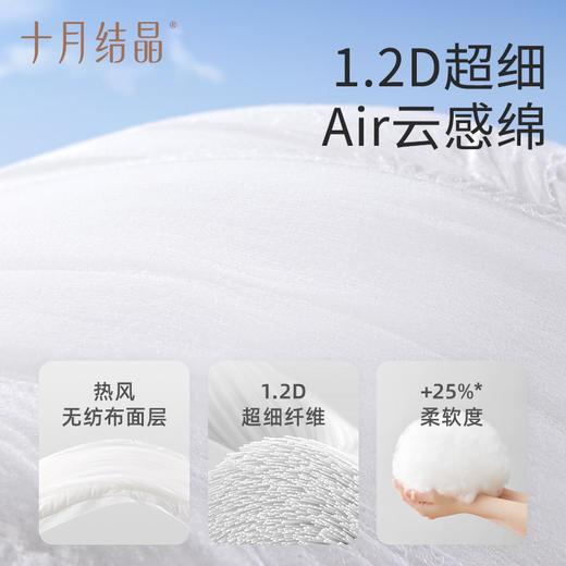 产妇计量裤型卫生巾3片 赠【一次性加厚马桶垫10片】 商品图3