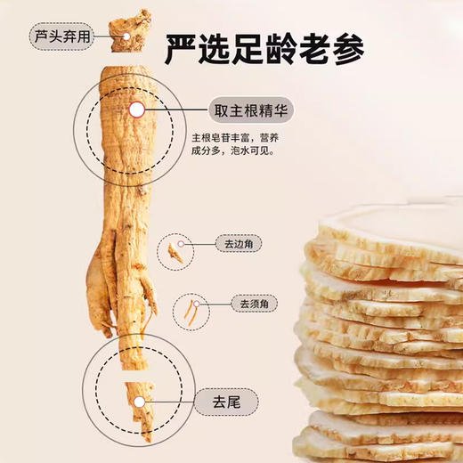 【节目推荐 产地直发】传统手工切片西洋参 50g/罐 无硫熏制  汤色清透 双养滋补佳品 商品图1