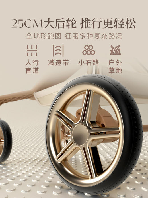 德拉玛遛娃神器可坐可躺高景观轻便折叠婴儿车溜娃手推车宝宝Q2大轮版Q2-4 Q2-3 商品图1