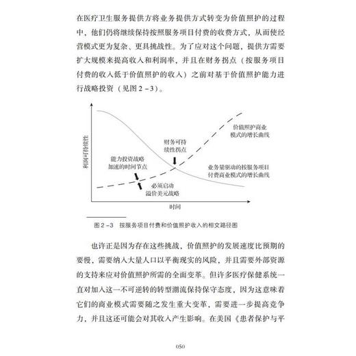 人性化医疗 医疗服务新未来 商品图3