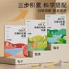 时光学60天优美句段篇积累3-6年级小学生语文作文修辞手法训练书 商品缩略图4