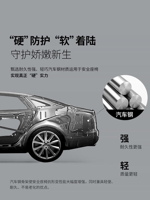 【HBR/虎贝尔】E360头等舱 0-3-12岁 360°旋转 商品图3