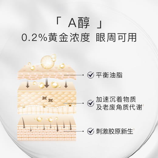 视黄醇赋活精华液15粒 /多肽紧致精华液15粒 ECOOKING 丹麦依蔻庭 商品图5
