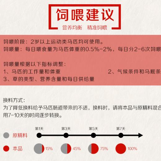 红朗姆通用运动型马粮饲料（运费详询客服） 商品图3