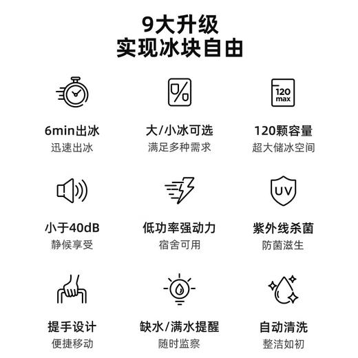 凯诗捷制冰机家用小型户外精致露营宿舍学生迷你寝室全自动圆冰块制作机商用奶茶店冰块机 Q1流光白/ Q2牛油果绿 商品图1