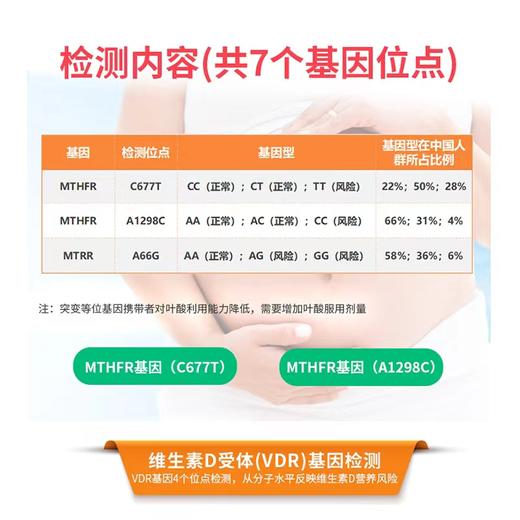 叶酸代谢能力基因检测 备孕男女首选 科学备孕 商品图4