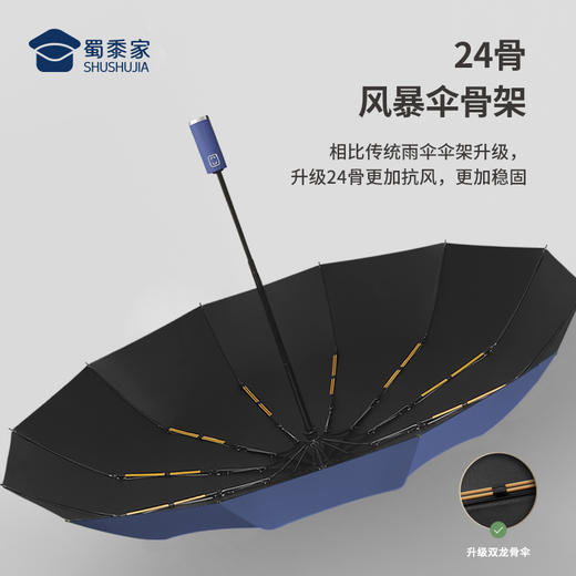【专用款藏蓝自动伞】晴雨两用雨伞 防紫外线折叠伞遮阳伞 商品图2