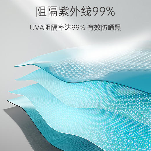 左都16骨太阳遮阳伞 商品图3
