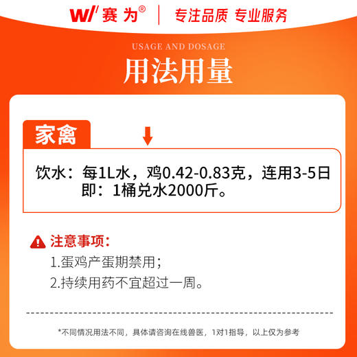 【禽用】赛为20%复方磺胺间甲氧嘧啶钠可溶性粉兽用附红体链球菌鸡白冠病 商品图3