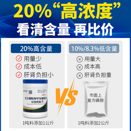 【禽用】赛为20%复方磺胺间甲氧嘧啶钠可溶性粉兽用附红体链球菌鸡白冠病 商品图5