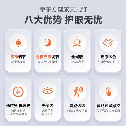 【书房"小太阳"  减少视疲劳 】京东方健康天光灯 全光谱 还原本色 智能触屏操控 商品图1