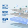 CIF晶杰强力除霉剂 435ml*2 去除99.96%黑曲霉菌 梅雨季必备 一喷轻松除莓 抑菌防护 3 效合 1 高效清洁 商品缩略图5