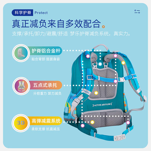 梦乐书包护脊减负3-5年级男女小学生背包儿童超轻双肩包SS201P 商品图3