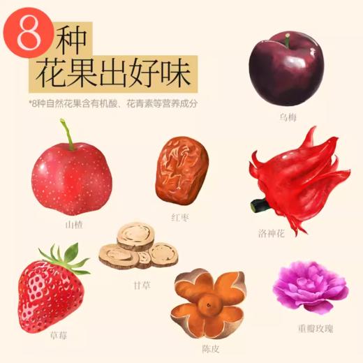 好望水 望山楂（山楂果汁气泡水）300ml 商品图3