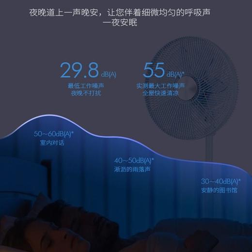 优菲特落地扇 F1486（需自行安装） 商品图3