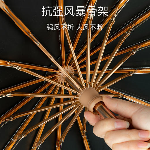 左都16骨太阳遮阳伞 商品图7