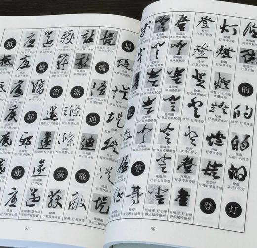 中国行草书鉴定字典大系：
 
《王羲之·王献之行草书字典》
《唐名家行草书字典》
《宋四家行草书字典》
《鲜于枢·赵孟頫行草书字典》
《祝允明·陈淳行 商品图10