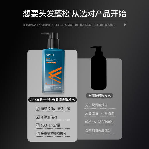 APKH控油去屑清爽洗发水 商品图3
