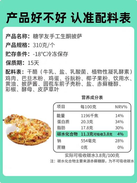 【糖学友】生酮披萨成品加热即食低碳无糖精比萨饼主食代餐芝士pizza 商品图4
