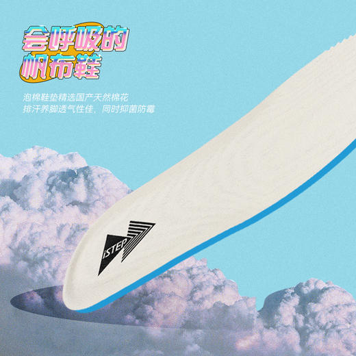 ISTEP高帮帆布鞋帆布小镇联名款男女款休闲鞋 商品图2