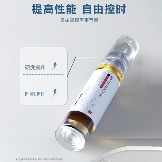 【红袖添香】 外用延时喷剂10ml情趣成人用品夫妻性爱房事男 商品图2