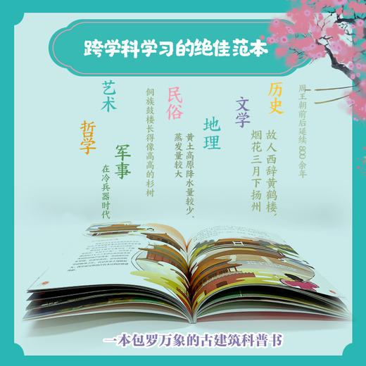 古建筑里的中国智慧 （全5册） 商品图7