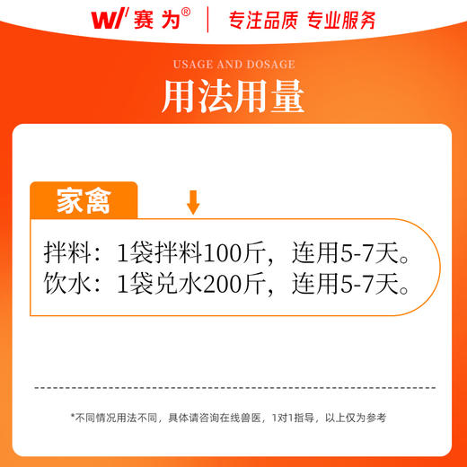 【禽用】赛为兽药20%地美硝唑预混剂畜禽回肠炎抗原虫滴虫病痢疾 商品图3