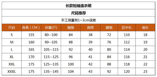 HJ2S98_漆黑色_连衣裙_夏季_轻奢三宅褶皱收腰显瘦气质通勤连衣裙_高级女装_BERNIEELEN 伯妮斯茵 商品图3