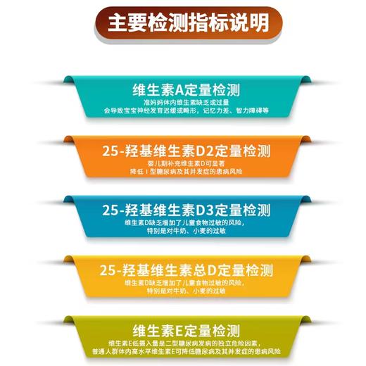 维生素ADE浓度检测  同时检测维生素A/维生素D/维生素E 商品图6