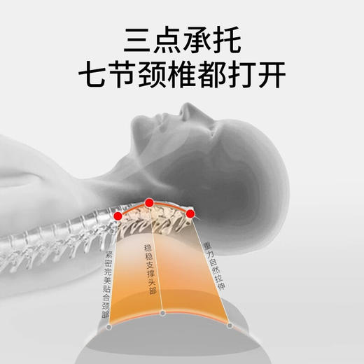 绘睡牵引枕家用温控热敷草本枕睡眠专用枕科学护颈睡眠枕头 科技灰 商品图2
