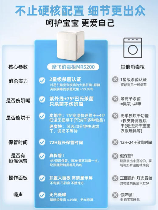 摩飞紫外线消毒柜婴儿奶瓶消毒器茶具专用消毒烘干 商品图3