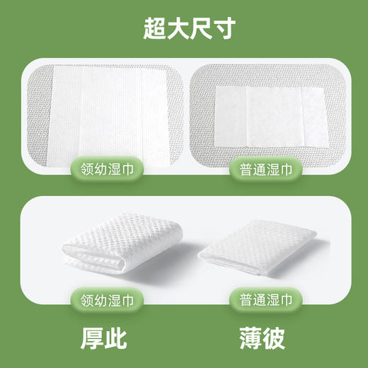 领幼儿童手口湿巾15包（8抽/包） 商品图2
