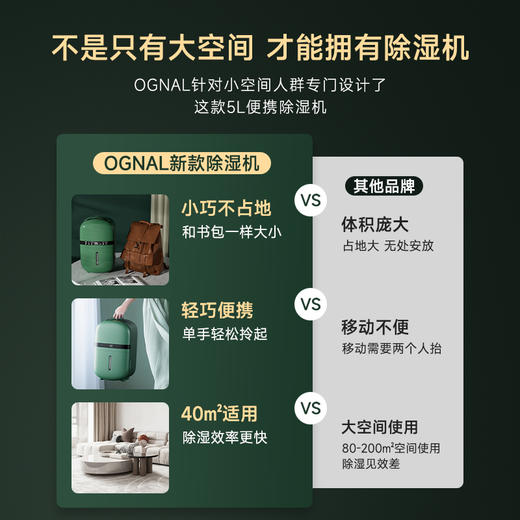 OGNAL奥戈那 智能净化便捷式除湿机 商品图1