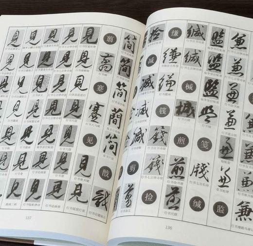 中国行草书鉴定字典大系：
 
《王羲之·王献之行草书字典》
《唐名家行草书字典》
《宋四家行草书字典》
《鲜于枢·赵孟頫行草书字典》
《祝允明·陈淳行 商品图6