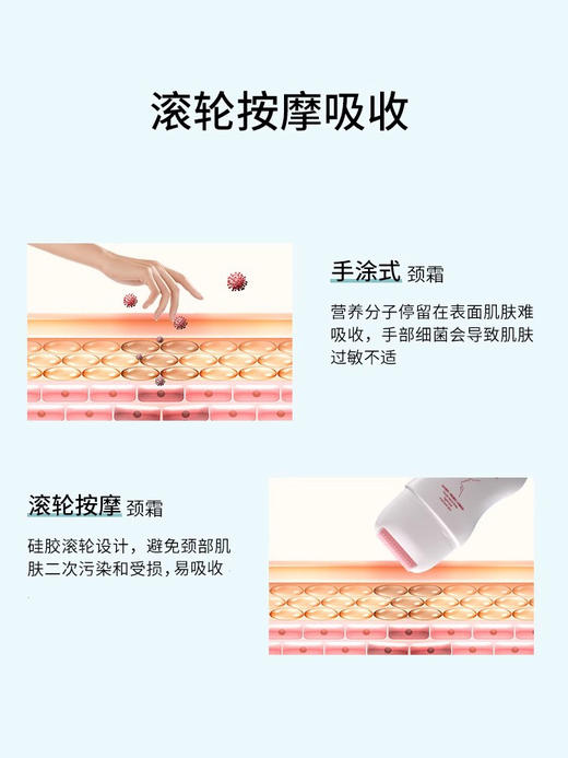 AEMK颈霜 商品图4