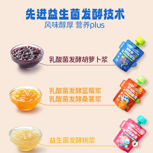 【团购】可吸果冻三口味组合/360g（三口味各2袋） 商品图4