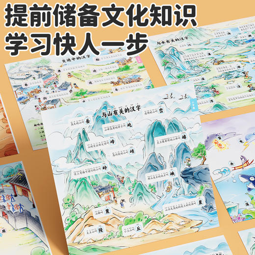 【斗半匠】思维导图速记汉字小学生偏旁部首结构组词人教版语文汉字识字练习本 商品图3