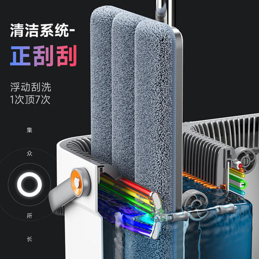 佳帮手  拖把  扫除道方形彩虹刮刮乐二代塑板直柄款-佳灰2布（0.7mm杆）JBS-PBTB-GF2S1-7JGY2P 商品图2