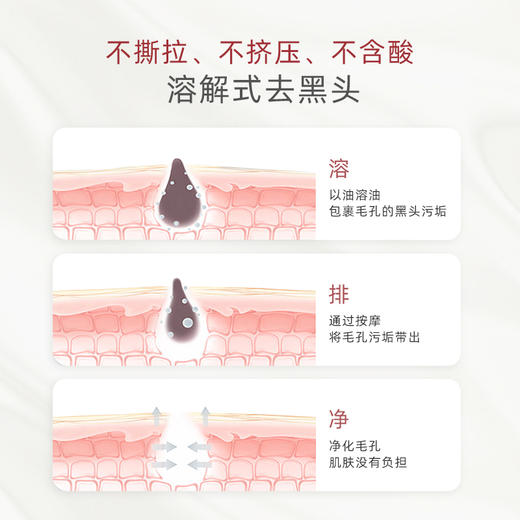 三妆去鼻部黑头凝胶35g 商品图2