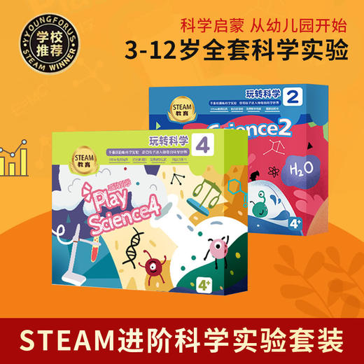 【幼儿园到六年级，让孩子玩出聪明大脑~】儿童科学实验套装 小学生玩具 幼儿园科技制作 手工器材礼物-QQ 商品图0