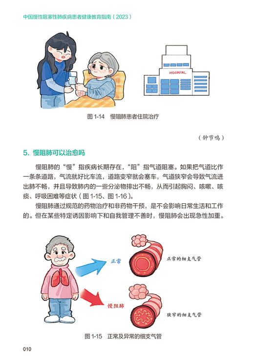 中国慢性阻塞性肺疾病患者健康教育指南2023 国家呼吸医学中心等编著 慢阻肺疾病临床各类问题解答 人民卫生出版社9787117362207 商品图4