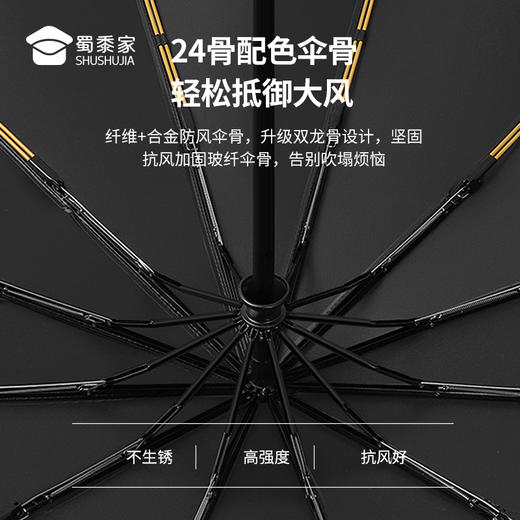 【专用款藏蓝自动伞】晴雨两用雨伞 防紫外线折叠伞遮阳伞 商品图6