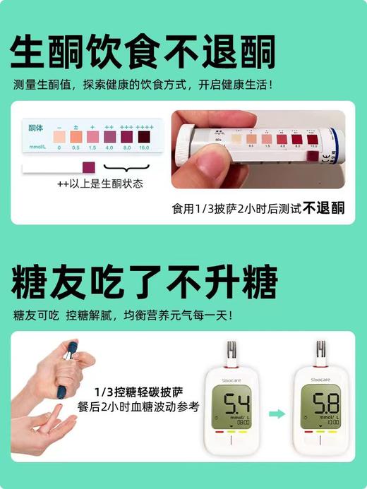 【糖学友】生酮披萨成品加热即食低碳无糖精比萨饼主食代餐芝士pizza 商品图1