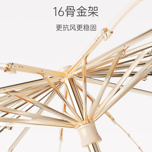 左都16骨太阳遮阳伞 商品图9