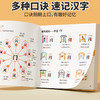 【斗半匠】思维导图速记汉字小学生偏旁部首结构组词人教版语文汉字识字练习本 商品缩略图1
